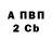 Бутират оксибутират David Uskov